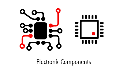 Electronics and chips
