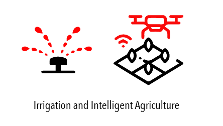 Agriculture and irragtion