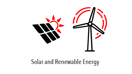 Solar Power and renewable energy