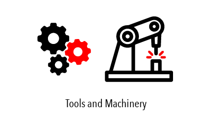 Machinery and tools